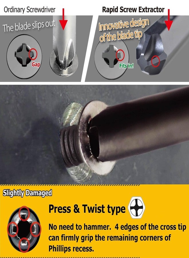 إنجينير مجموعة أدوات استخراج البراغي السريعة 4 في 1 من إنجينير - DBZ-21 - Image 2